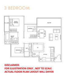 Austville Residences (D19), Condominium #200027602